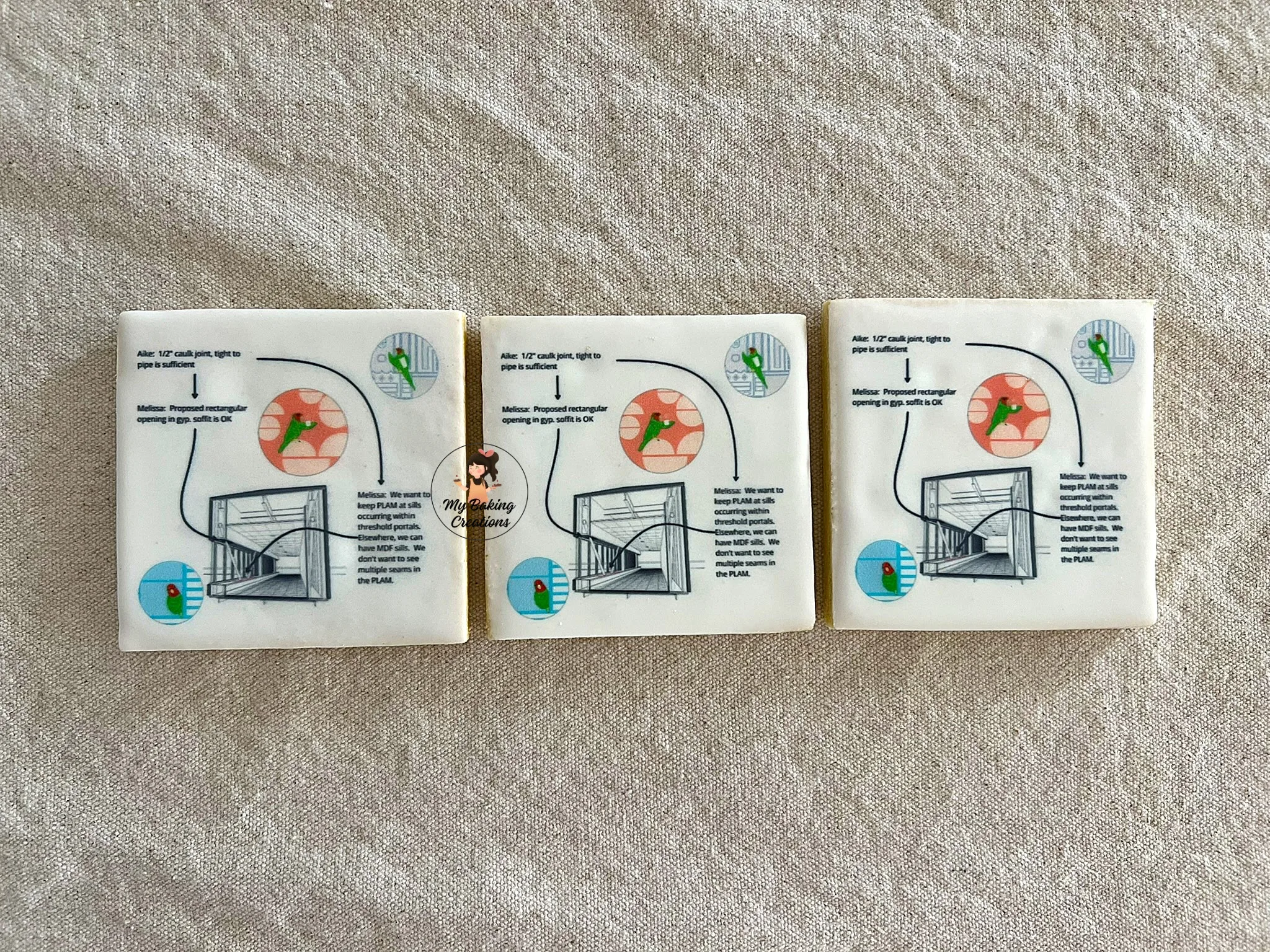 Scientific diagram printed image corporate cookies Bay Area